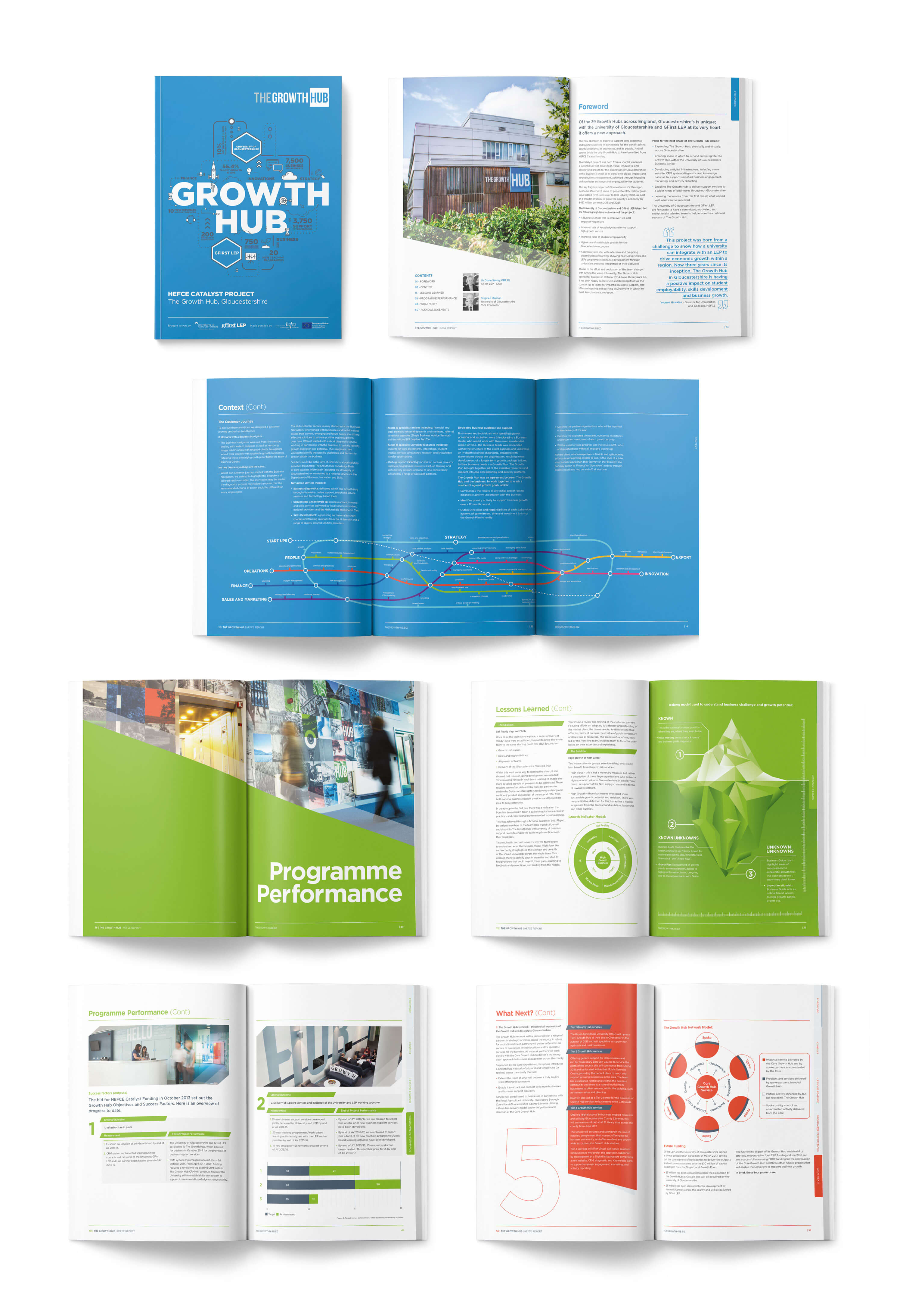 Editorial design for The Growth Hub by Mighty, design agency Gloucestershire